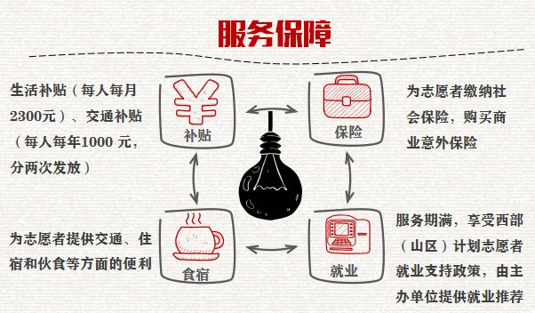 图片加载失败